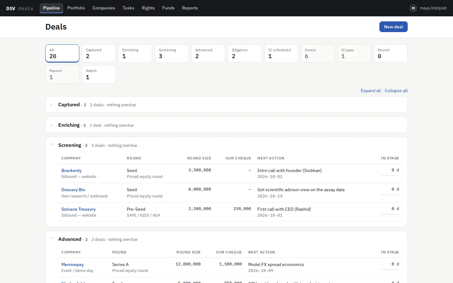 Deal pipeline board with deals grouped by stage, from sourcing to invest